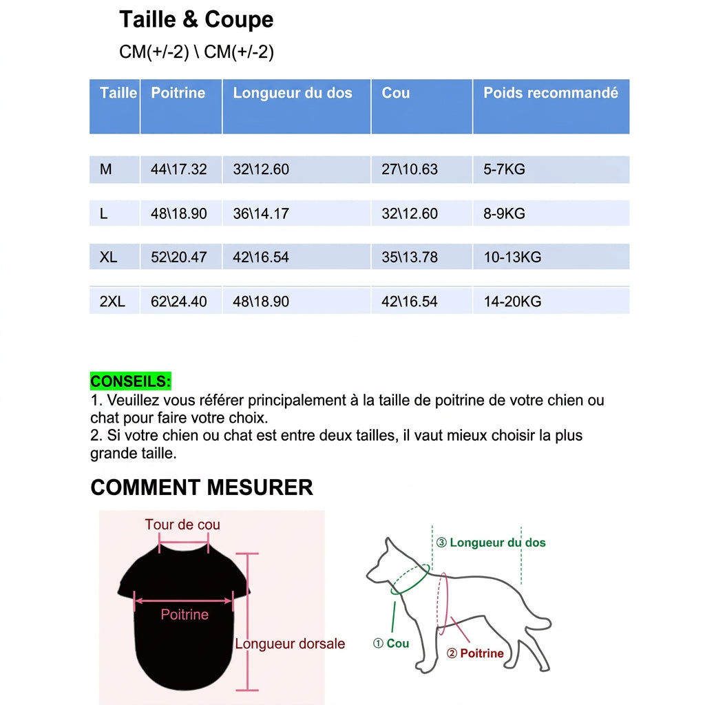 Guide des tailles de l'imperméable