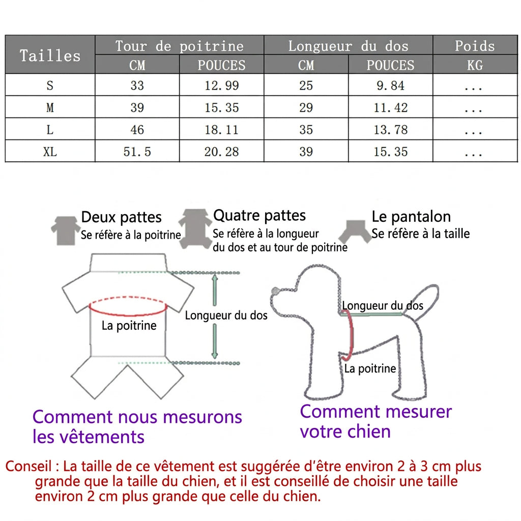 Guide des tailles du gilet polaire