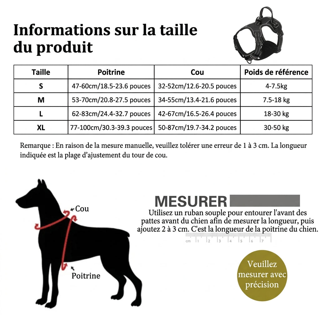 Guide des tailles – Harnais réglable Petit Pas + laisse
