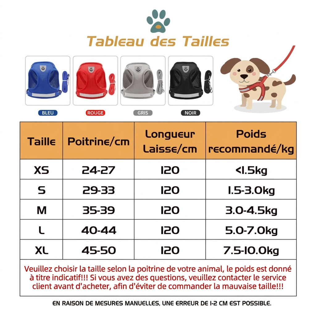 Guide des tailles – Harnais gilet Mini Cocon + laisse